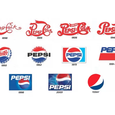 优秀Logo设计中的视觉简化心理！