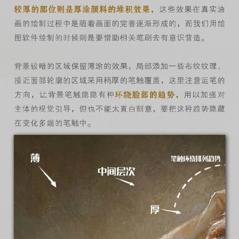 黄光剑CG油画风格绘画